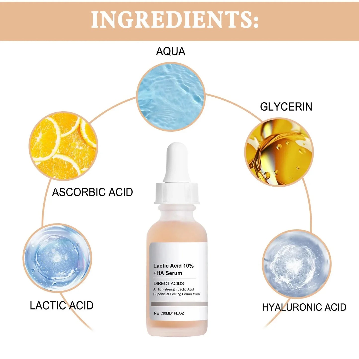 Large Pore essence Lactic Acid Facial Pore Shrinking Product Pore Firming and Smooth Korean Skin Care