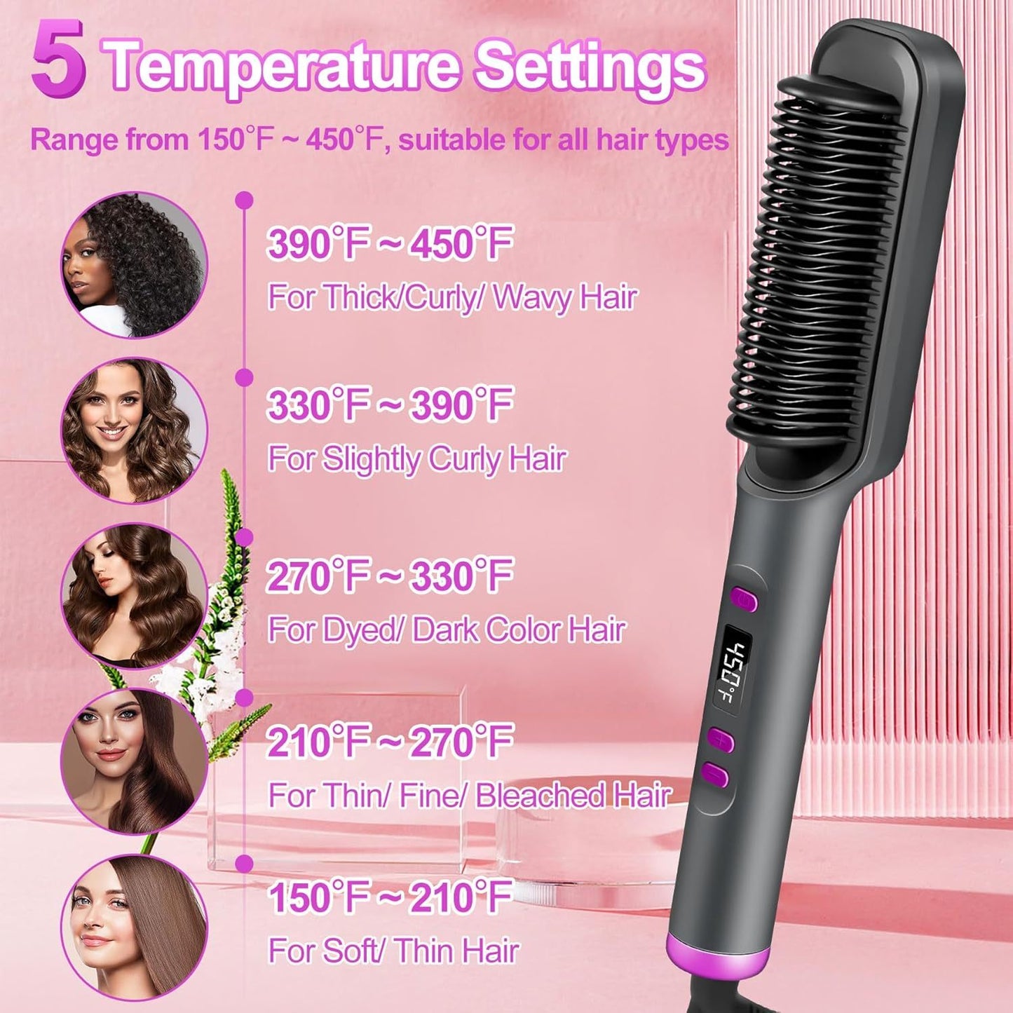 [10s Fast Hair Straightener] Fast 10s Hair Straightener Brush | LCD Display, Negative Ions, 5 Temps, Anti-Scald, Quilted Grip Design | Pink & Purple Accents, Sleek Black Finish