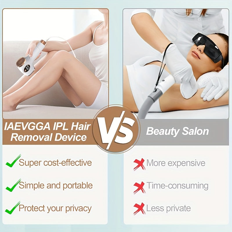 IPL Hair Removal Device, Suitable For Women And Men. IPL Device For Hair Removal, Almost Painless And With Lasting Effects. 9 Modes And Automatic Flashing. For Quick Full-body Hair Removal At Home. The Perfect Gift For New Ye
